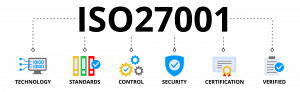 Certificación ISO 27001